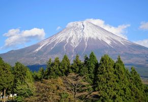Panorama des Mount Fuji