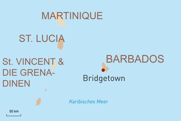 Barbados 2020