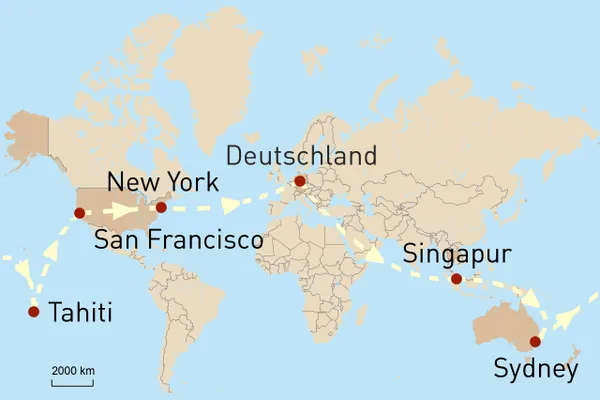 In 20 Tagen um die Welt